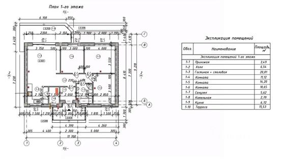 Продажа дома, 102 м², с участком 9,5 сотки