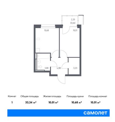 33,3 м², 1-комн. квартира, 16/17 этаж