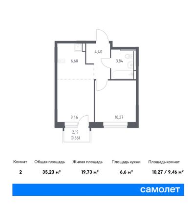 35,2 м², 1-комн. квартира, 8/12 этаж