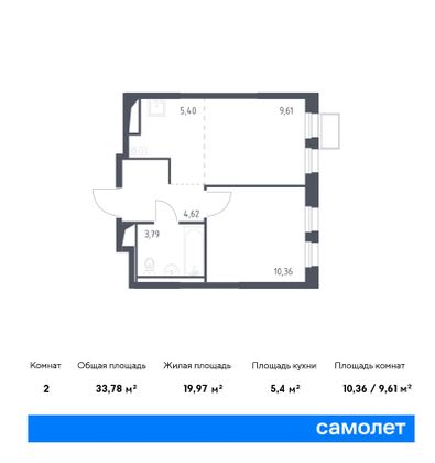 33,8 м², 1-комн. квартира, 11/17 этаж