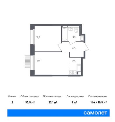 33,5 м², 1-комн. квартира, 5/17 этаж