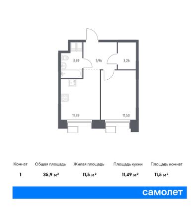 Продажа 1-комнатной квартиры 35,9 м², 18/23 этаж