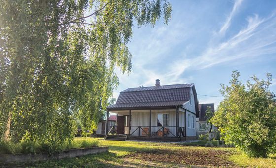 Продажа дома, 75 м², с участком 12,5 сотки