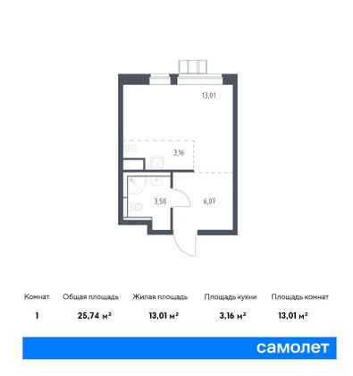 25,7 м², студия, 7/15 этаж