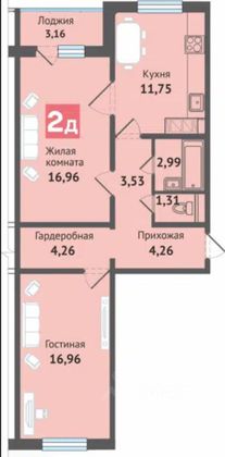 Продажа 2-комнатной квартиры 65 м², 2/16 этаж