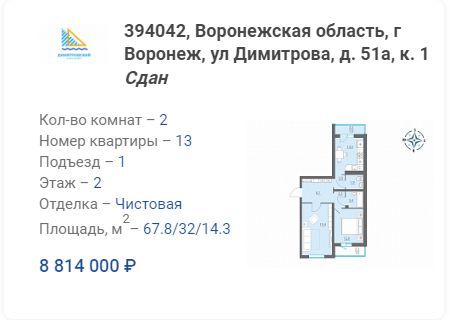 Продажа 2-комнатной квартиры 67,8 м², 2/17 этаж