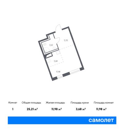 25,2 м², студия, 2/9 этаж