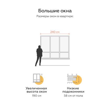 Продажа 1-комнатной квартиры 23,5 м², 1/5 этаж