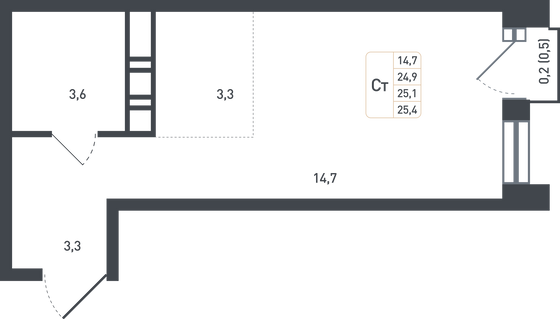 25,1 м², 1-комн. квартира, 2/8 этаж