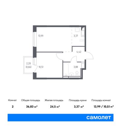 36,8 м², 1-комн. квартира, 9/9 этаж