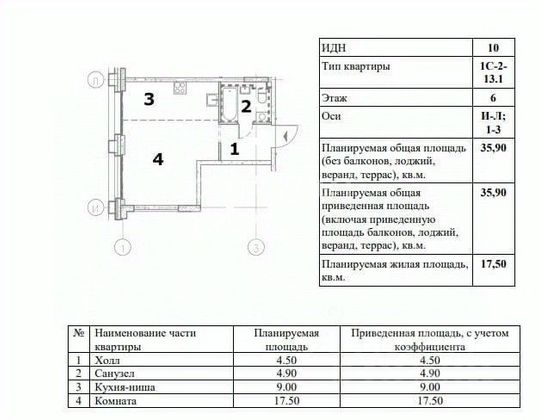 Продажа квартиры-студии 35,9 м², 6/28 этаж