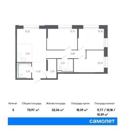 71 м², 3-комн. квартира, 2/24 этаж