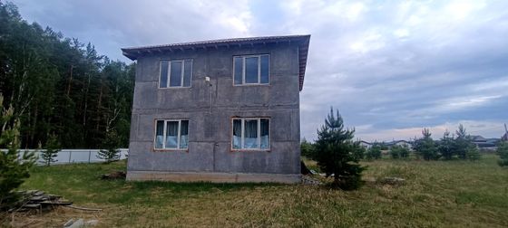 Продажа дома, 128,4 м², с участком 20 соток