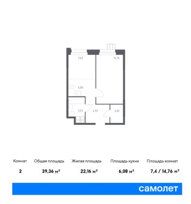 Продажа 2-комнатной квартиры 39,4 м², 4/16 этаж