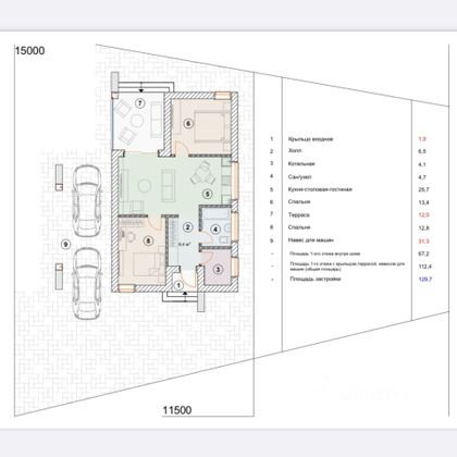 Продажа дома, 120 м², с участком 5 соток