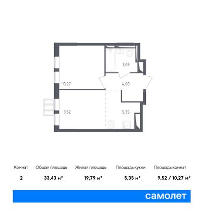 Продажа 4-комнатной квартиры 86,4 м², 6/17 этаж