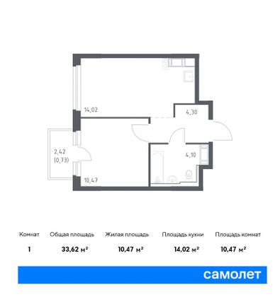 33,6 м², 1-комн. квартира, 3/11 этаж