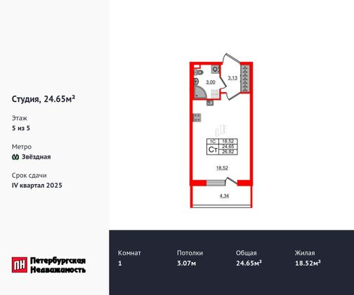 Продажа квартиры-студии 24,6 м², 5/5 этаж