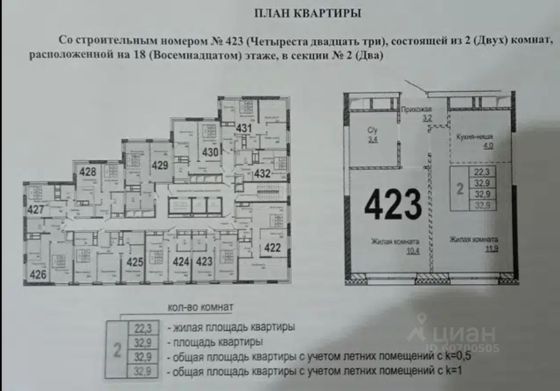 Продажа 2-комнатной квартиры 32,9 м², 18/24 этаж