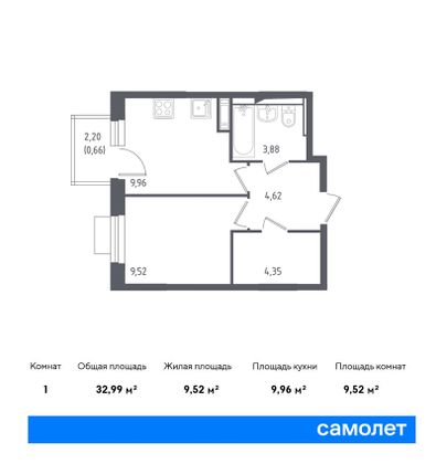 33 м², 1-комн. квартира, 5/12 этаж