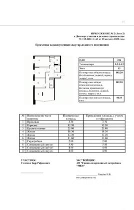 Продажа 3-комнатной квартиры 102,1 м², 12/18 этаж