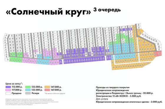 Продажа участка, 6 соток