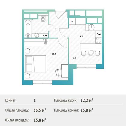 Продажа 1-комнатной квартиры 36,3 м², 13/30 этаж