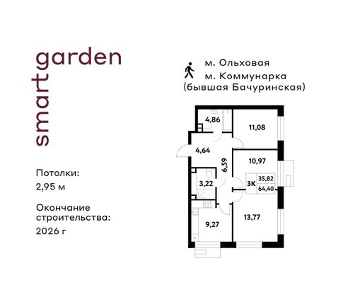 Продажа 3-комнатной квартиры 64,4 м², 2/16 этаж