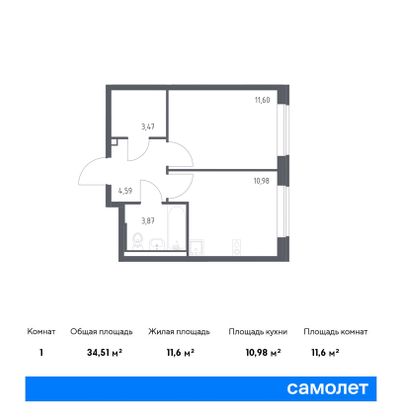 34,5 м², 1-комн. квартира, 1/9 этаж