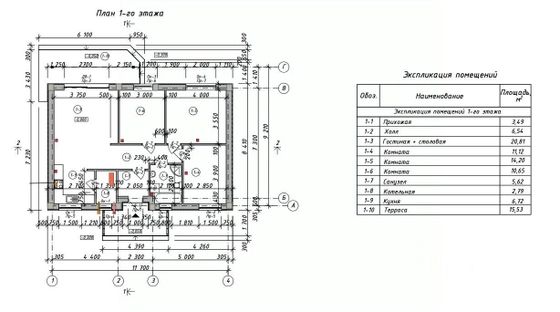 Продажа дома, 102 м², с участком 7 соток