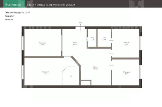 Продажа 4-комнатной квартиры 150,7 м², 25/33 этаж