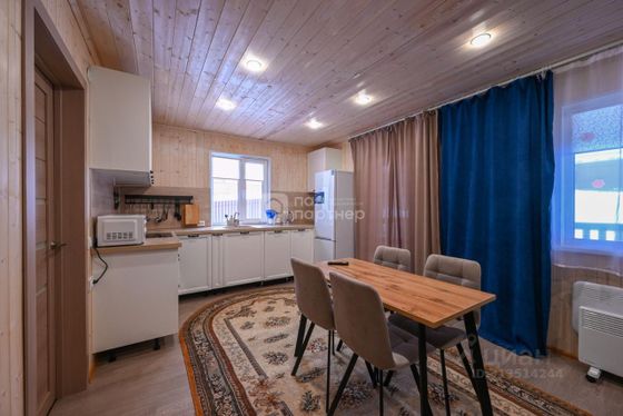 Продажа дома, 119 м², с участком 6 соток