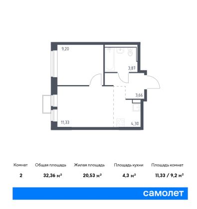 32,4 м², 1-комн. квартира, 15/16 этаж