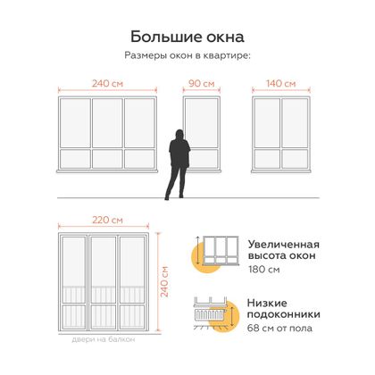 Продажа 3-комнатной квартиры 61,7 м², 4/5 этаж