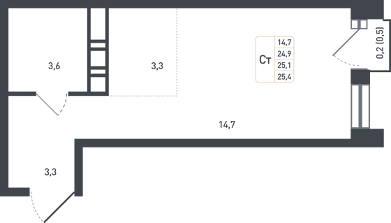 25,1 м², студия, 5/8 этаж