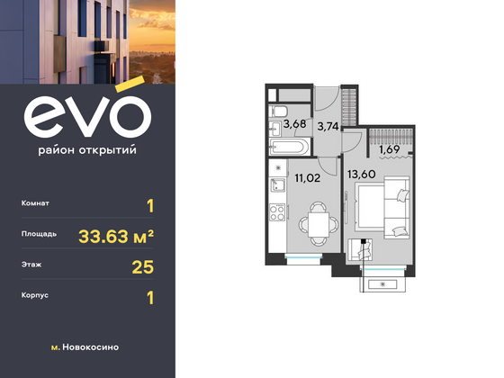 33,6 м², 1-комн. квартира, 25/25 этаж