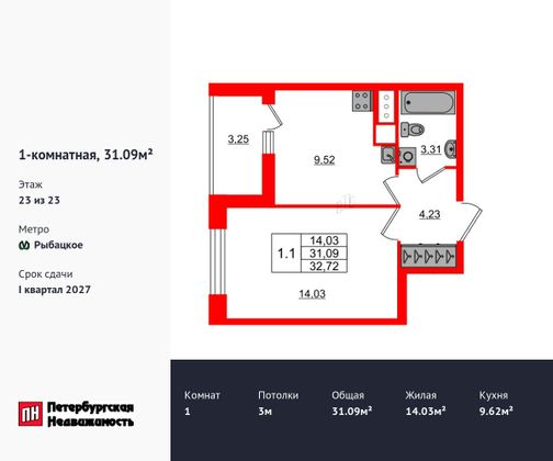 Продажа 1-комнатной квартиры 31,1 м², 23/23 этаж