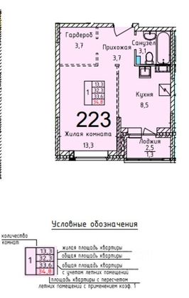 Продажа 1-комнатной квартиры 32,3 м², 2/7 этаж