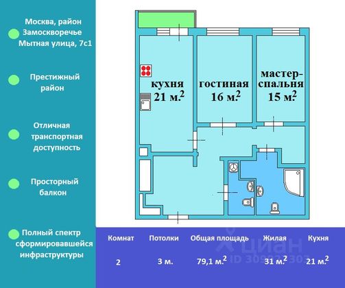 Продажа 2-комнатной квартиры 79,1 м², 10/14 этаж