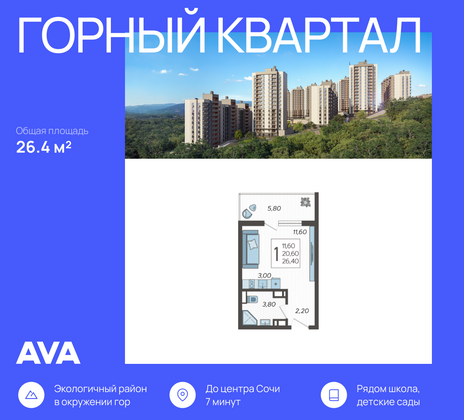 26,4 м², студия, 8/10 этаж