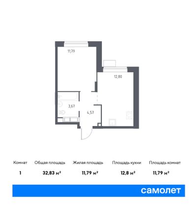 32,8 м², 1-комн. квартира, 16/22 этаж