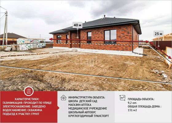 Продажа дома, 151 м², с участком 9,2 сотки