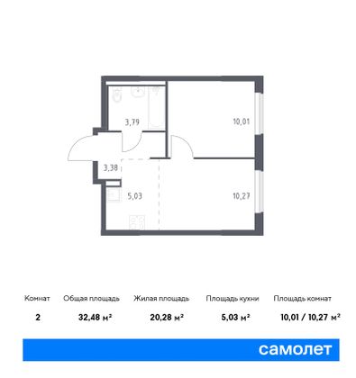 32,5 м², 1-комн. квартира, 14/17 этаж