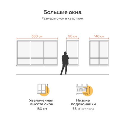 Продажа 1-комнатной квартиры 36,6 м², 4/5 этаж