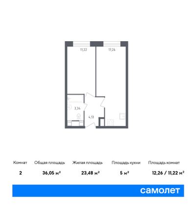 36 м², 2-комн. квартира, 12/28 этаж