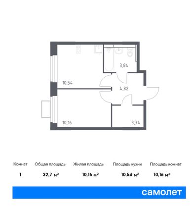 32,7 м², 1-комн. квартира, 10/17 этаж