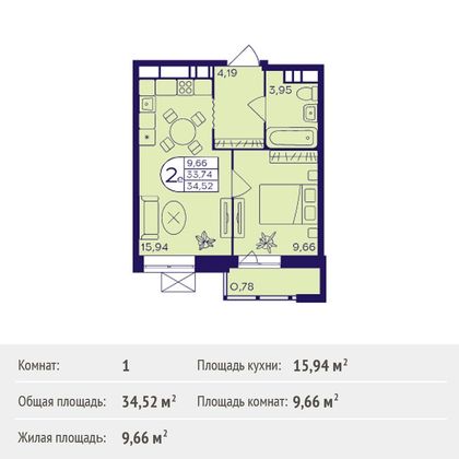 Продажа 1-комнатной квартиры 34,5 м², 5/21 этаж