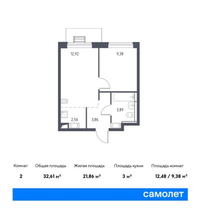 32,6 м², 1-комн. квартира, 5/12 этаж