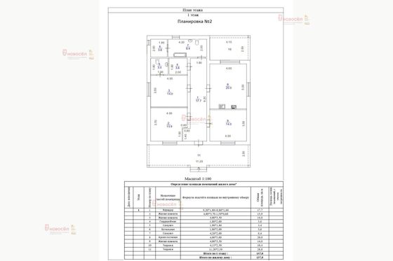 Продажа дома, 141 м², с участком 10 соток