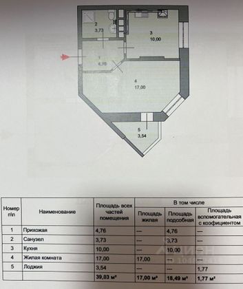 Продажа 1-комнатной квартиры 39 м², 5/7 этаж